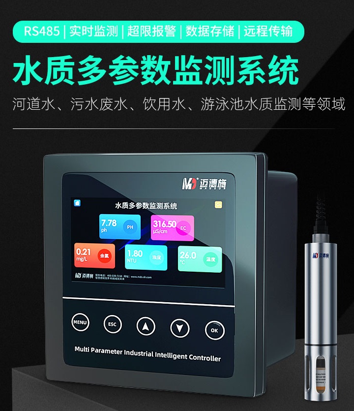 1659407682285139.jpg 多參數.jpg